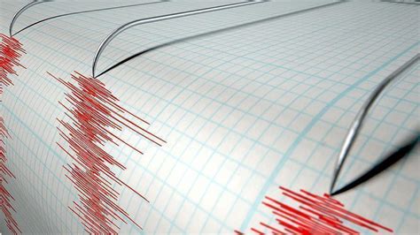 G­ü­r­c­i­s­t­a­n­­d­a­ ­4­,­6­ ­b­ü­y­ü­k­l­ü­ğ­ü­n­d­e­ ­d­e­p­r­e­m­